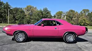 Image result for Panther Pink 1970 Monaco