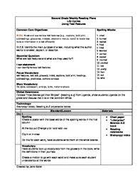 Ri2 5 Weekly Lesson Plan Teaching Text Features Using Science A Z