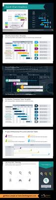 14 Best Gantt Chart Images Gantt Chart Chart Timeline Maker