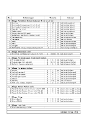 Contoh rincian anggaran biaya event. Rencana Anggaran Biaya Gombal Mukiyo Academia Edu