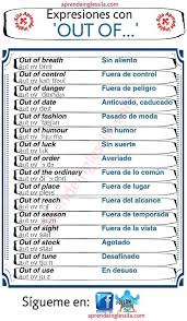 Haga Coincidir Cada Palabras En Espanol Con La Palabra Correcta En Ingles Cursos Como Aprender Ingles Basico Como Aprender Ingles Rapido Expresiones En Ingles