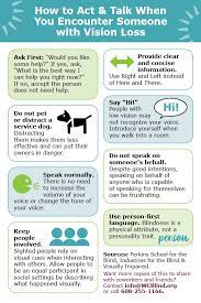 Follow these steps to ask someone to change the way they talk to you in a way that should enrich, not harm, your relationship. How To Act Talk When You Encounter Someone With Vision Loss Wisconsin Council Of The Blind Visually Impaired