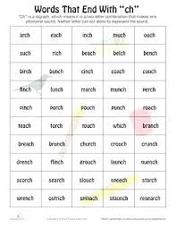 Luxuru 4 Letter Words Ending In X Stock Images Two Letter Words Phonics Ch Words