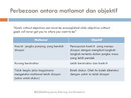 Membentuk profesion gutu yang berilmu, kreatif dan objektif pusat sumber sekolah. Edu3046 Pengajaran Teknologi Dan Penaksiran I Ppt Video Online Download