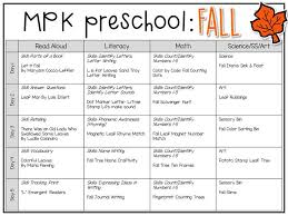 Preschool Fall Mrs Plemons Kindergarten Fall Lesson Plans Lesson Plans For Toddlers Preschool Lesson Plans