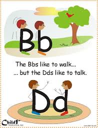 Good Way To Teach How To Differentiate Between B And D Very Clever In The Corner Kindergarten Literacy Teaching Kids Learning