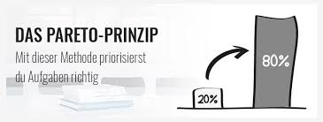 Maybe you would like to learn more about one of these? Das Pareto Prinzip Im Projektmanagement Erklart