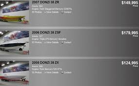 On average, though, if you get a new or used boat loan for less than $20,000, your monthly boat payment can be under $200. How Much Is Your Boat Really Worth