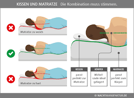 Seitenschläfer sollten ein höheres kissen wählen. Nackenstutzkissen Vs Daunenkissen Nachtmanufaktur