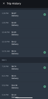 The users can choose any food menu item from a local restaurant. What I Learned About People From Delivering Ubereats For 1 Month By Joe Coad Ii The Startup Medium