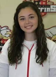 2021 Women's Lacrosse Roster