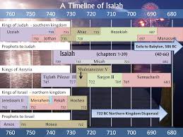 130106 Isaiah Timeline Bible Timeline Bible Study Tools