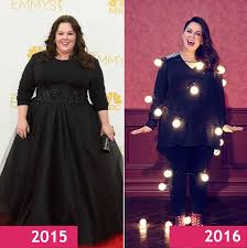 Pin On Diet Methods