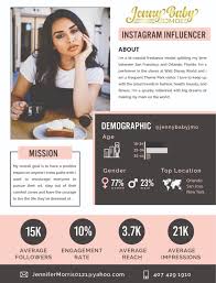 This is something that provides you the chance to showcase your expertise and stand out in the crowd. Ratyal Gfc I Will Design Electronic Press Kit For Bloggers For 15 On Fiverr Com Media Kit Examples Media Kit Template Blogger Media Kit