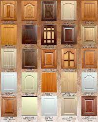 What Kind Of Kitchen Cabinets Do I Want Refacing Kitchen Cabinets Kitchen Cabinet Door Styles Cabinet Door Designs