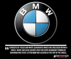 Bmw Logo Meaning And Description Bmw Bmw Logo Bmw Car Models
