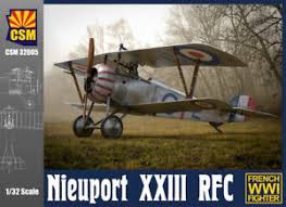 This collection is made in the 1/48 scale which translates to approximate sizes, depending on model, of 7 inches in length with a wingspan of about 9 inches. Greentail Models Ebay Shops