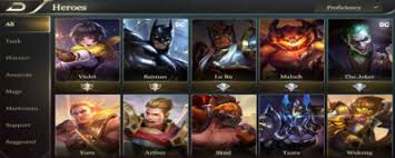 Master skins apparently did not adequately visually display a player's prowess with certain heroes. Heroes Guide For Beginners Arena Of Valor Gamerhub