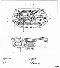 Whatever type of kia sedona you own, we will help you with guides that will teach you how to service your gearbox by yourself. 2003 Kia Sedona Engine Diagram Wiring Diagrams Auto Ill Join Ill Join Moskitofree It