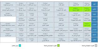قسم اللغة الانجليزية Edhaahuqu