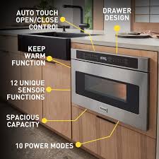 Image result for Home Cooking Microwave