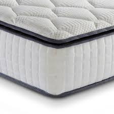 Ever wonder what is inside a pillow top, plush top, or even a euro top? Sleep Soul Bliss 800 Pocket Spring And Memory Foam Pillowtop Mattress