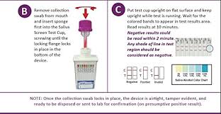 Saliva Drug Test Kit 5 Panel Oral Cube Pack Of 2 By Oral Cube