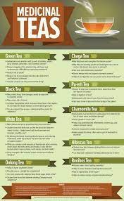 Benefits Of Herbal Teas Tea Health Benefits Medicinal Tea Tea Infographic