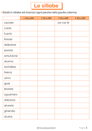 Parole bisillabe piane schede / carte parole bisillabe. Esercizi Sulla Divisione In Sillabe Per La Scuola Primaria Pianetabambini It