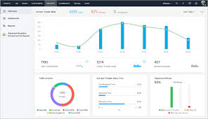 We did not find results for: Robust Hr Ticketing System Better Workforce Management Wowdesk