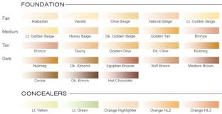 Dinair Airbrush Makeup Alabaster 1 15 Oz Foundation Glamour