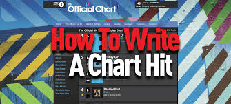 Everything You Need To Know To Write A Chart Hit