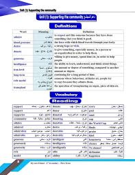 ملزمة اللغة الانجليزية اولى ثانوى 2020 ترم اول بوابة كويك لووك العربية Word Definitions Communities Unit Teaching