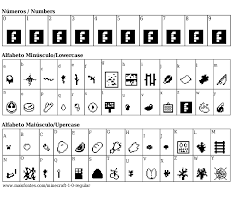 1 ~ 4 , default: Font Minecraft 1 0 Regular Free Maisfontes Com