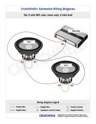 Dual voice coil subs have two voice coils. Subwoofer Wiring Diagrams How To Wire Your Subs