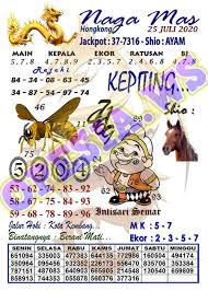 1 New Message Kode Syair Hongkong 25 Juli 2020 Forum Syair Togel Hongkong Singapura Sydney