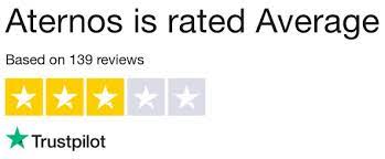 This affects starting and stopping your server as well as access to your server . Is Aternos Safe To Use Minecraft News
