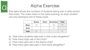 Write the quotients as decimals. S2a Frequency Tables And Two Way Tables Bossmaths Com