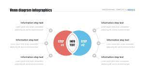 In this section, we gathered all our free powerpoint templates, for which clients do not have to pay. Venn Diagram Template Ppt Microsoft Free Download Now Venn Diagram Template Venn Diagram Templates