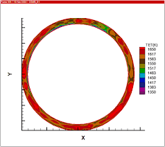 Here you will find the current foreign exchange rates for converting 1450 euro (eur) in thai baht (thb) today. Evaluation Of Exit Pattern Factors Of An Annular Aero Gas Turbine Combustor At Altitude Off Design Conditions