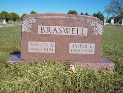 Jasper Lovick Braswell (1858-1938)
