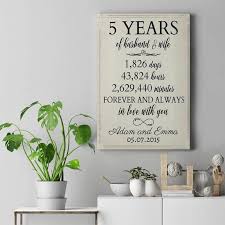 My dear life partner, you are the synonym of love, friendship, loyalty, respect and all the things that a true relationship need. 40 Heartfelt 5 Year Anniversary Quotes For Him Her And Couples 5 Year Anniversary Quotes Anniversary Quotes For Him Anniversary Quotes