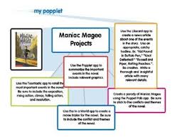 maniac magee end of book ipad project ideas maniac magee