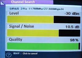 Astra Signal Satellite Dish Satellite Antenna Diy Tv Antenna