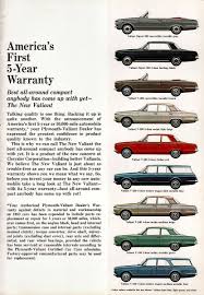 Image result for Metallic Brown 1963 Plymouth