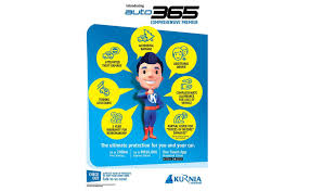 Power studies utilized include the 2020 auto insurance study and the 2020 auto claims study. Kurnia Insurance Auto 365 Comprehensive Premier Duaria