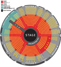 North Shore Music Theatre Theaters Non Profit Organizations