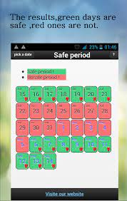 A monthly cycle has two components: Safe Period Calculator For Android Apk Download