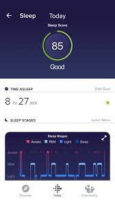 Track top keywords for every app out there, as well as how an app's search position is. Fitbit Official Site For Activity Trackers More