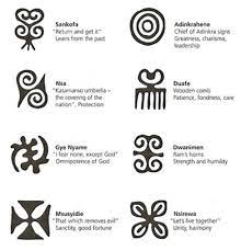 African Holds The World S Most Ancient Written Languages Africa On The Blog African Symbols Symbols And Meanings Maori Symbols